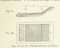 Picture 7 of 52 from The Metallurgy of Lead and Silver. Part I. Lead. (Part II. Silver.) (1899), leaf 75