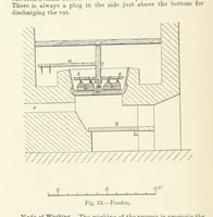Picture 8 of 52 from The Metallurgy of Lead and Silver. Part I. Lead. (Part II. Silver.) (1899), leaf 88