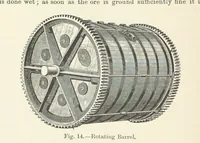 Picture 9 of 52 from The Metallurgy of Lead and Silver. Part I. Lead. (Part II. Silver.) (1899), leaf 90