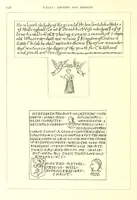 Picture 29 of 75 from Ilkley, Ancient and Modern ... Eighty illustrations (1885), leaf 166