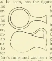 Picture 7 of 75 from Ilkley, Ancient and Modern ... Eighty illustrations (1885), leaf 31