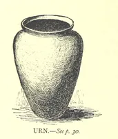 Picture 13 of 75 from Ilkley, Ancient and Modern ... Eighty illustrations (1885), leaf 38