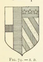Picture 74 of 430 from Histoire de Saint-Chamond et de la seigneurie de Jarez depuis les temps les plus reculés jusqu'à nos jours (1890), leaf 239