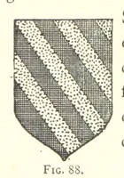 Picture 88 of 430 from Histoire de Saint-Chamond et de la seigneurie de Jarez depuis les temps les plus reculés jusqu'à nos jours (1890), leaf 274