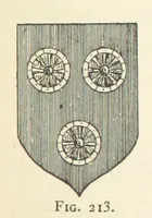 Picture 210 of 430 from Histoire de Saint-Chamond et de la seigneurie de Jarez depuis les temps les plus reculés jusqu'à nos jours (1890), leaf 511