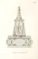An illustration from The New Builder's Magazine, and Complete Architectural Library, for architects, surveyors, carpenters, etc (1819)