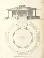 An illustration from The New Builder's Magazine, and Complete Architectural Library, for architects, surveyors, carpenters, etc (1819)