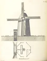 Picture 49 of 188 from The New Builder's Magazine, and Complete Architectural Library, for architects, surveyors, carpenters, etc (1819), leaf 228