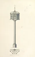 Picture 53 of 188 from The New Builder's Magazine, and Complete Architectural Library, for architects, surveyors, carpenters, etc (1819), leaf 239