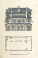 An illustration from The New Builder's Magazine, and Complete Architectural Library, for architects, surveyors, carpenters, etc (1819)
