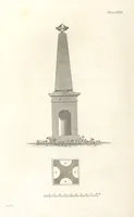 An illustration from The New Builder's Magazine, and Complete Architectural Library, for architects, surveyors, carpenters, etc (1819)