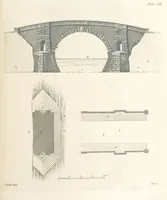 An illustration from The New Builder's Magazine, and Complete Architectural Library, for architects, surveyors, carpenters, etc (1819)