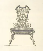 Picture 128 of 188 from The New Builder's Magazine, and Complete Architectural Library, for architects, surveyors, carpenters, etc (1819), leaf 426