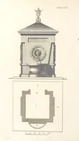 Picture 167 of 188 from The New Builder's Magazine, and Complete Architectural Library, for architects, surveyors, carpenters, etc (1819), leaf 524