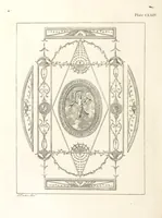 An illustration from The New Builder's Magazine, and Complete Architectural Library, for architects, surveyors, carpenters, etc (1819)