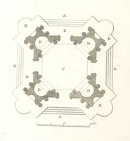 Picture 175 of 188 from The New Builder's Magazine, and Complete Architectural Library, for architects, surveyors, carpenters, etc (1819), leaf 538