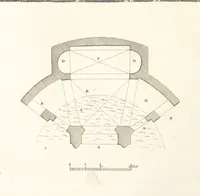 An illustration from The New Builder's Magazine, and Complete Architectural Library, for architects, surveyors, carpenters, etc (1819)