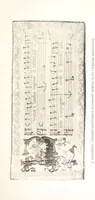 An illustration from Avvisi del cavaliere Federico Cornaro, ambasciatore veneto, circa l'assedio e la presa della fortezza di Buda nell'anno 1686. Con traduzione ungherese ed introduzione storica da Sigismondo Bubics. (Cornaro Frigyes velenczei követ Jelentései, etc.) [With plates, including portraits.] Ital. & Hung (1891)
