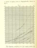 An illustration from Nebraska, its advantages, resources, and drawbacks. Illustrated (1875)