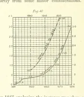 An illustration from Nebraska, its advantages, resources, and drawbacks. Illustrated (1875)