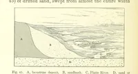 An illustration from Nebraska, its advantages, resources, and drawbacks. Illustrated (1875)