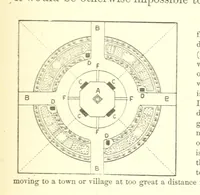 An illustration from Nebraska, its advantages, resources, and drawbacks. Illustrated (1875)