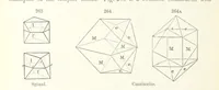 An illustration from A Text-Book of Mineralogy. With an extended treatise on crystallography and physical mineralogy. By E. S. Dana ... on the plan and with the co-operation of Professor James D. Dana, etc (1877)