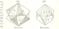 An illustration from A Text-Book of Mineralogy. With an extended treatise on crystallography and physical mineralogy. By E. S. Dana ... on the plan and with the co-operation of Professor James D. Dana, etc (1877)