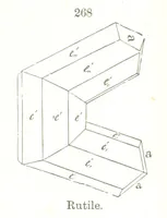 Picture 74 of 310 from A Text-Book of Mineralogy. With an extended treatise on crystallography and physical mineralogy. By E. S. Dana ... on the plan and with the co-operation of Professor James D. Dana, etc (1877), leaf 109