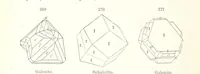 An illustration from A Text-Book of Mineralogy. With an extended treatise on crystallography and physical mineralogy. By E. S. Dana ... on the plan and with the co-operation of Professor James D. Dana, etc (1877)