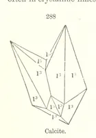 Picture 82 of 310 from A Text-Book of Mineralogy. With an extended treatise on crystallography and physical mineralogy. By E. S. Dana ... on the plan and with the co-operation of Professor James D. Dana, etc (1877), leaf 113
