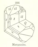 Picture 84 of 310 from A Text-Book of Mineralogy. With an extended treatise on crystallography and physical mineralogy. By E. S. Dana ... on the plan and with the co-operation of Professor James D. Dana, etc (1877), leaf 114
