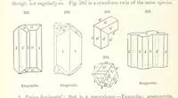Picture 85 of 310 from A Text-Book of Mineralogy. With an extended treatise on crystallography and physical mineralogy. By E. S. Dana ... on the plan and with the co-operation of Professor James D. Dana, etc (1877), leaf 114