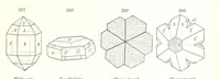 An illustration from A Text-Book of Mineralogy. With an extended treatise on crystallography and physical mineralogy. By E. S. Dana ... on the plan and with the co-operation of Professor James D. Dana, etc (1877)