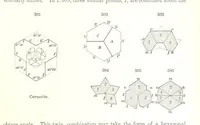 An illustration from A Text-Book of Mineralogy. With an extended treatise on crystallography and physical mineralogy. By E. S. Dana ... on the plan and with the co-operation of Professor James D. Dana, etc (1877)