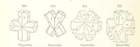 Picture 88 of 310 from A Text-Book of Mineralogy. With an extended treatise on crystallography and physical mineralogy. By E. S. Dana ... on the plan and with the co-operation of Professor James D. Dana, etc (1877), leaf 116