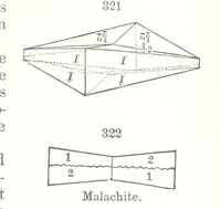 Picture 90 of 310 from A Text-Book of Mineralogy. With an extended treatise on crystallography and physical mineralogy. By E. S. Dana ... on the plan and with the co-operation of Professor James D. Dana, etc (1877), leaf 117