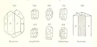 An illustration from A Text-Book of Mineralogy. With an extended treatise on crystallography and physical mineralogy. By E. S. Dana ... on the plan and with the co-operation of Professor James D. Dana, etc (1877)