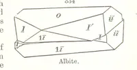 An illustration from A Text-Book of Mineralogy. With an extended treatise on crystallography and physical mineralogy. By E. S. Dana ... on the plan and with the co-operation of Professor James D. Dana, etc (1877)