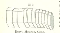 Picture 97 of 310 from A Text-Book of Mineralogy. With an extended treatise on crystallography and physical mineralogy. By E. S. Dana ... on the plan and with the co-operation of Professor James D. Dana, etc (1877), leaf 122