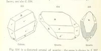 An illustration from A Text-Book of Mineralogy. With an extended treatise on crystallography and physical mineralogy. By E. S. Dana ... on the plan and with the co-operation of Professor James D. Dana, etc (1877)