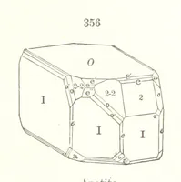 An illustration from A Text-Book of Mineralogy. With an extended treatise on crystallography and physical mineralogy. By E. S. Dana ... on the plan and with the co-operation of Professor James D. Dana, etc (1877)