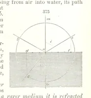 Picture 110 of 310 from A Text-Book of Mineralogy. With an extended treatise on crystallography and physical mineralogy. By E. S. Dana ... on the plan and with the co-operation of Professor James D. Dana, etc (1877), leaf 141