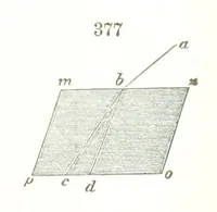Picture 112 of 310 from A Text-Book of Mineralogy. With an extended treatise on crystallography and physical mineralogy. By E. S. Dana ... on the plan and with the co-operation of Professor James D. Dana, etc (1877), leaf 143