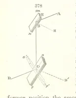 An illustration from A Text-Book of Mineralogy. With an extended treatise on crystallography and physical mineralogy. By E. S. Dana ... on the plan and with the co-operation of Professor James D. Dana, etc (1877)