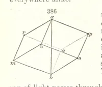 An illustration from A Text-Book of Mineralogy. With an extended treatise on crystallography and physical mineralogy. By E. S. Dana ... on the plan and with the co-operation of Professor James D. Dana, etc (1877)