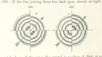 An illustration from A Text-Book of Mineralogy. With an extended treatise on crystallography and physical mineralogy. By E. S. Dana ... on the plan and with the co-operation of Professor James D. Dana, etc (1877)