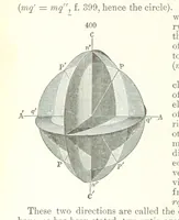 Picture 132 of 310 from A Text-Book of Mineralogy. With an extended treatise on crystallography and physical mineralogy. By E. S. Dana ... on the plan and with the co-operation of Professor James D. Dana, etc (1877), leaf 160