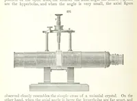 An illustration from A Text-Book of Mineralogy. With an extended treatise on crystallography and physical mineralogy. By E. S. Dana ... on the plan and with the co-operation of Professor James D. Dana, etc (1877)