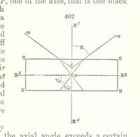 Picture 134 of 310 from A Text-Book of Mineralogy. With an extended treatise on crystallography and physical mineralogy. By E. S. Dana ... on the plan and with the co-operation of Professor James D. Dana, etc (1877), leaf 163